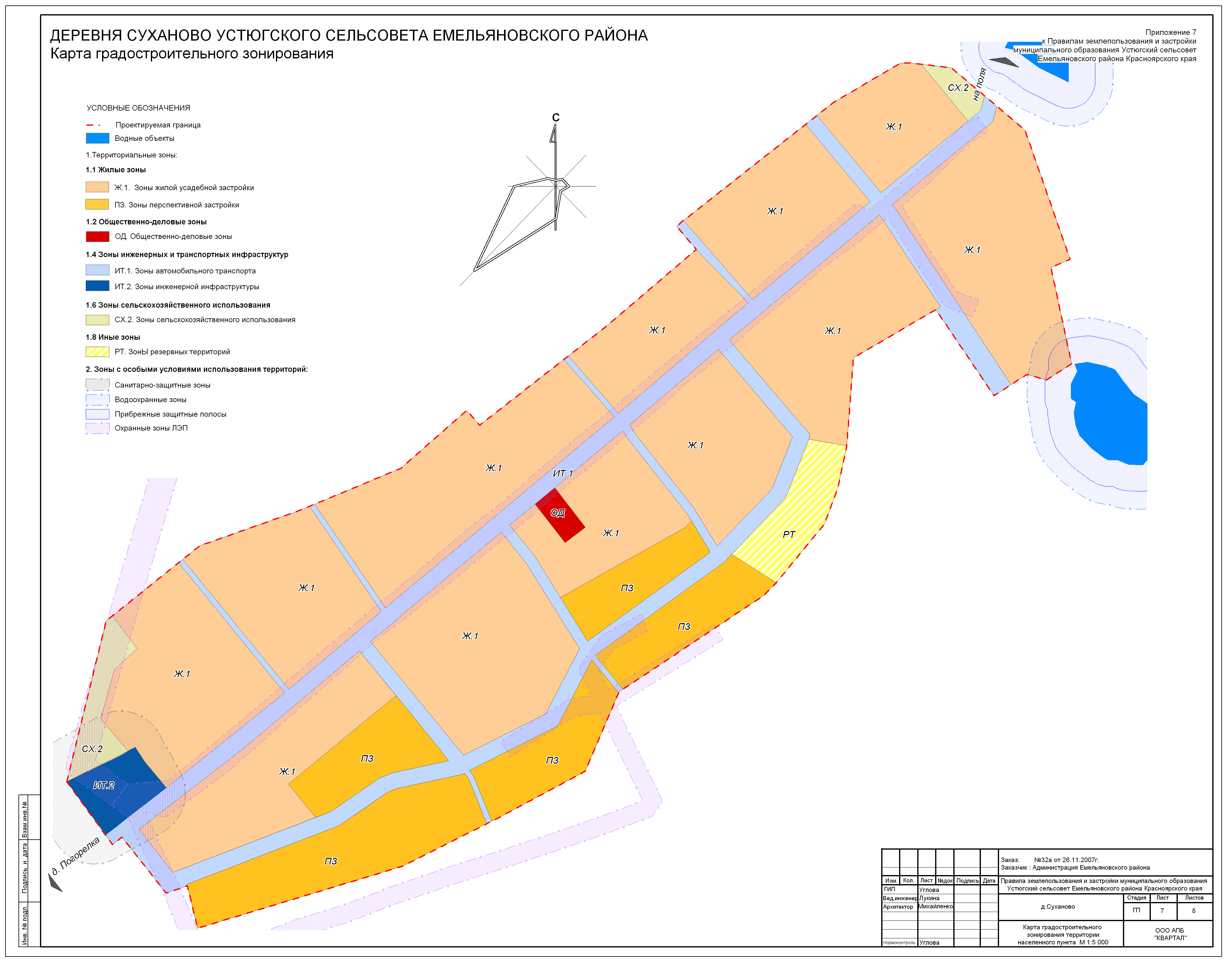 Планировка населенного пункта